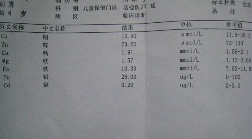 关于全自动草莓视频APP下载色版检测微量元素的那些事儿